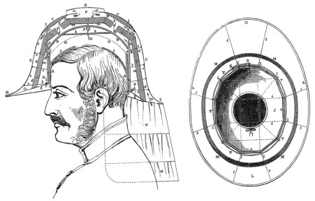 Source: http://transnationalarchitecturegroup.wordpress.com/2013/03/12/tropical-architecture-current-research/